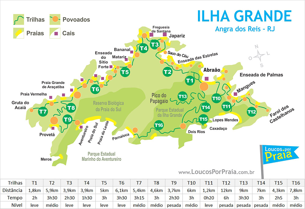 Карта Ила-Гранде с тропинками по номерамю